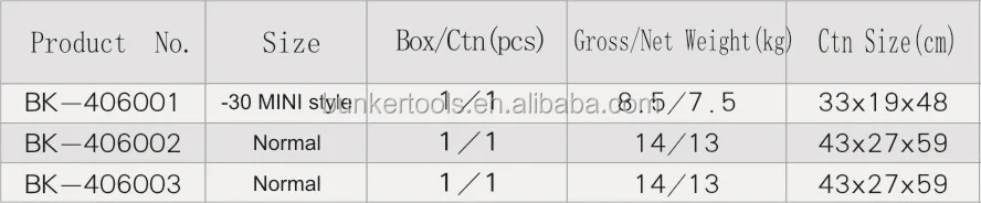 Manual oil lubrication pumps Grease Bucket Pump Foot Pedal Oil Injector lube oiler