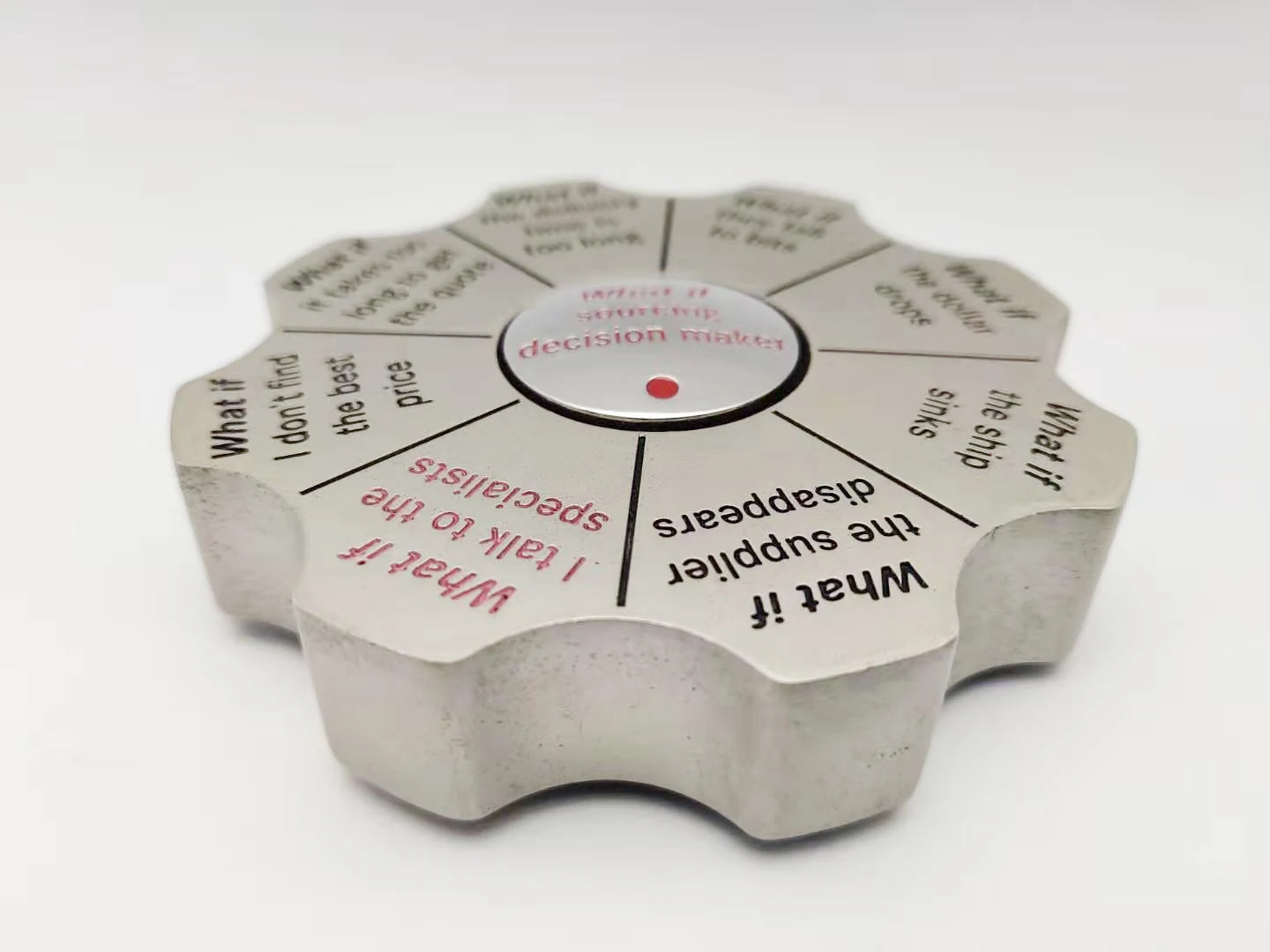 Metal rotation decision maker