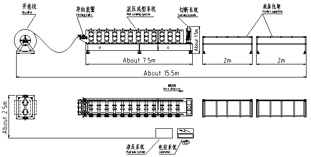 Metal Roof Standing Seam Roof Panel Roll Forming Machine