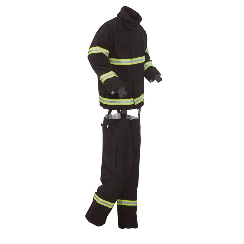 anti fire clothing