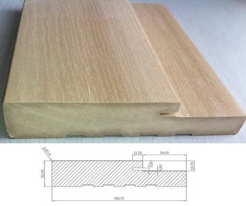 
Alibaba china supplier WPC PVC door jamb 