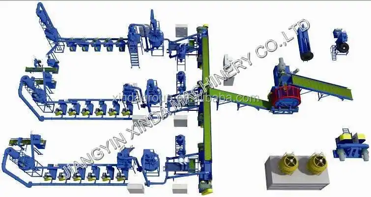 ZPS Шины Измельчитель