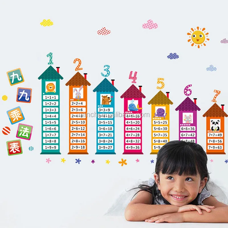 multiplication table wall decals for kids home decorative living room children room wall stickers removable waterproof murals