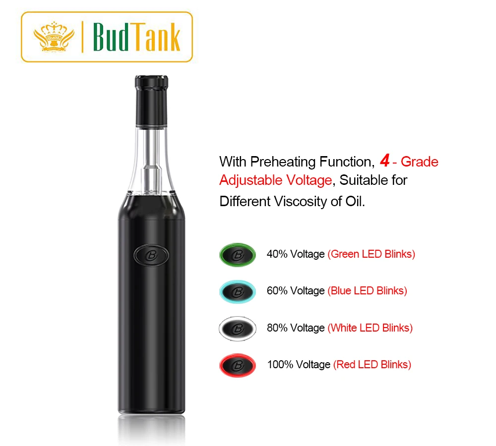 USA Popular Product 900mAh Unique Design E Cigarette