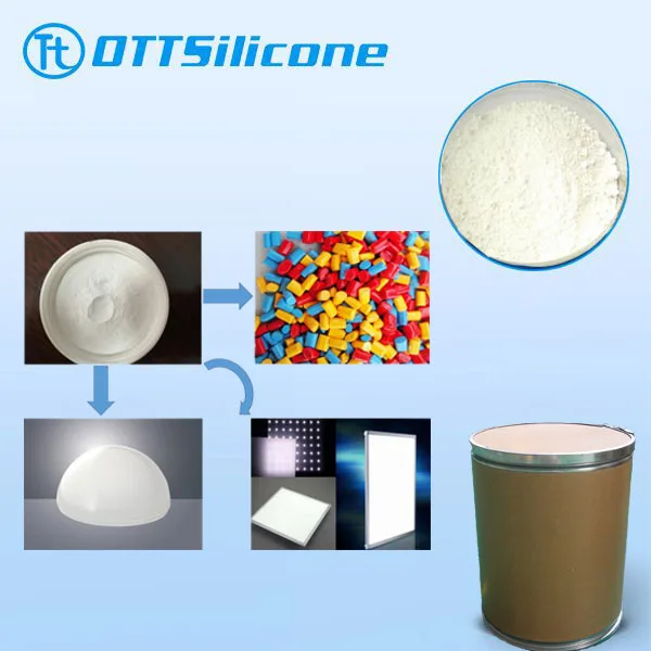 
Light Diffusion Agent for Masterbatch, PMMA, PC,PS 