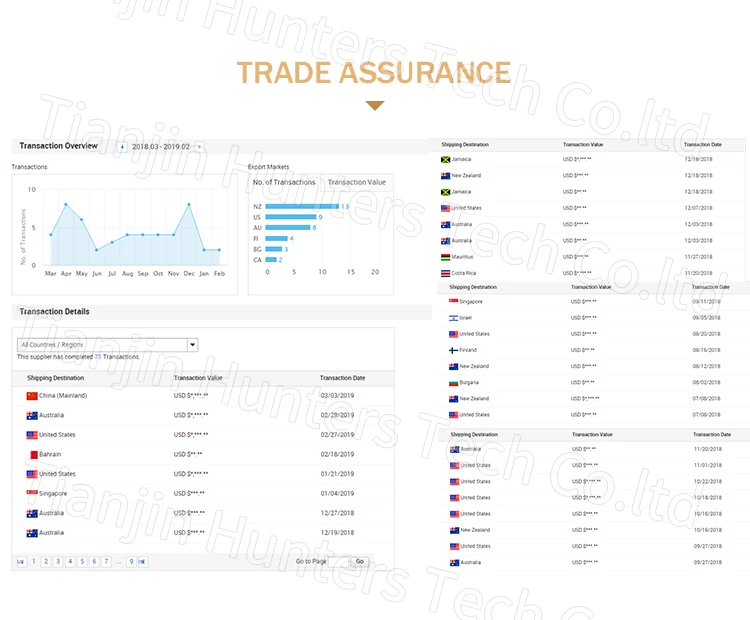 quality zip blinds 7