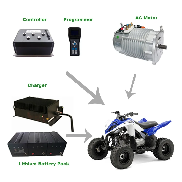 electric car kit 3kw 48v
