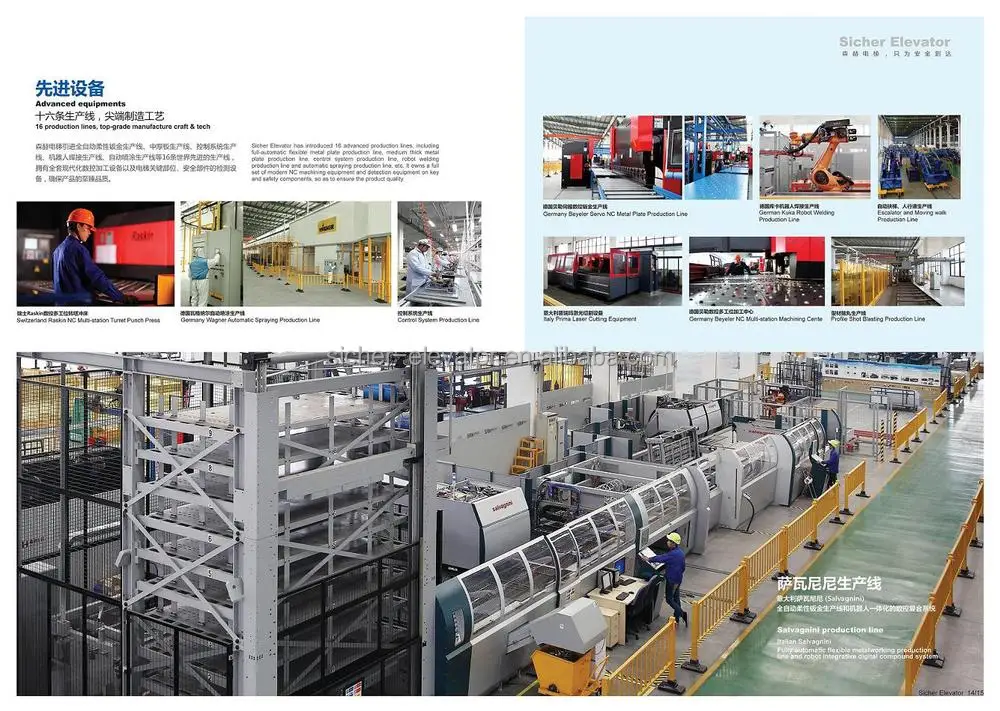 SRH пассажирский лифт с машиным помещением