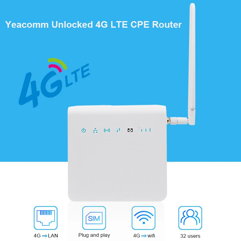 Yeacomm ZLT P25 Low Cost Best Mobile 4G LTE Wireless Router with External Antenna
