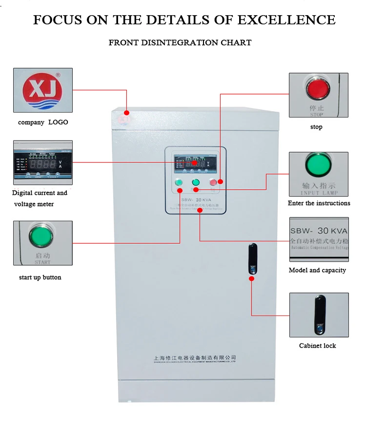 Factory direct New product 2022 high power 30kva 3 phase voltage stabilizer