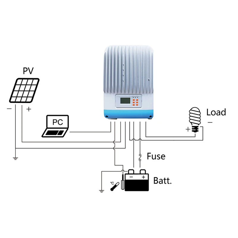 EPEVER IT6415ND MPPT Solar Charge Controller 12V/24V System Voltage 60A 150V Max Input