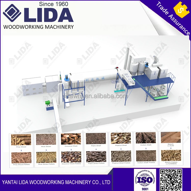 LIDA 2-3T/H complete biomass rice straw pellet production line animal poultry chicken animal feed pellet machine production line