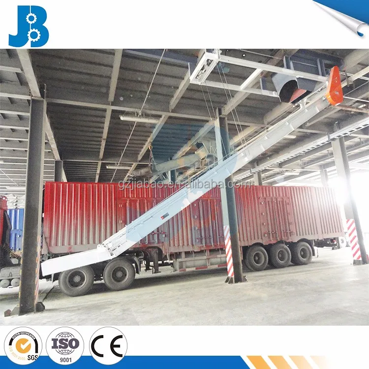 Обработка Сыпучих Материалов ленточный конвейер нагула