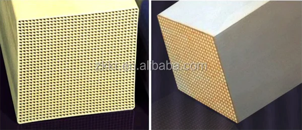 
honeycomb ceramic Denitration SCR Catalyst 