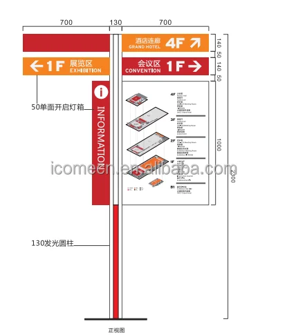 custom shopping mall directory sign by sign manufacturer