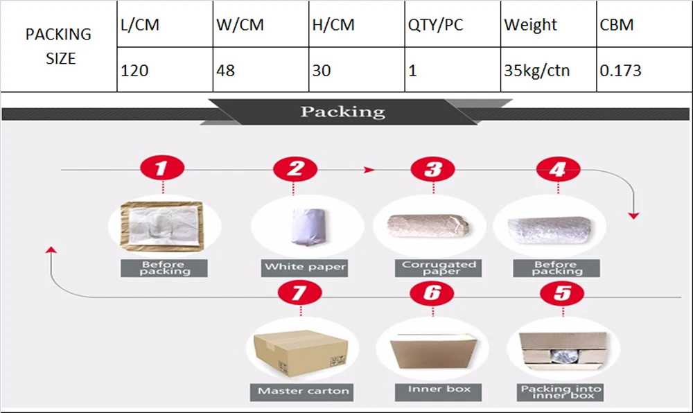 ZT01020 hot sale acrylic candle holder wedding decorative flower stand centerpieces