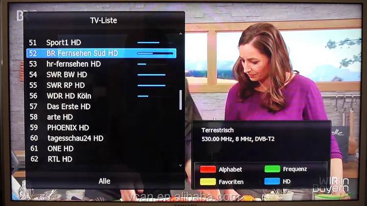 DVB-T265 Germany Car DVB-T2 H.265 HEVC receiver box New Auto mobile DVB-T H265 HD MPEG4 H264 Diversity Two tuner