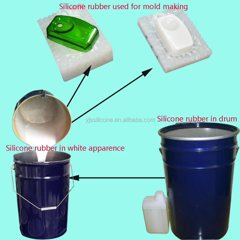 Как сделать силиконовые формы с пресс-форм силиконовой резины