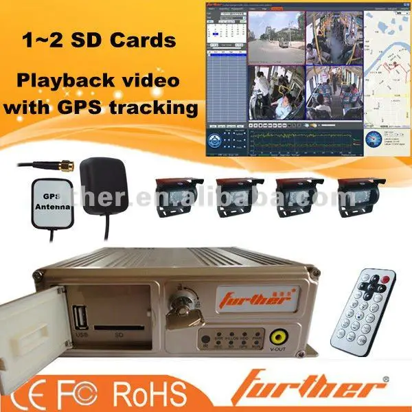 
4-ch 64GB SD Card CCTV DVR 