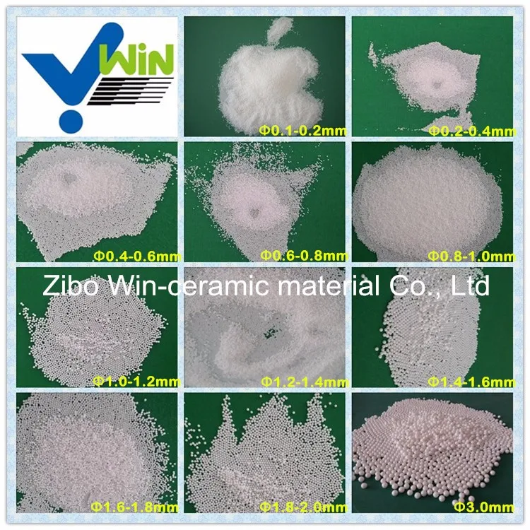 yttria stabilized zirconia ball/balls for grinding media