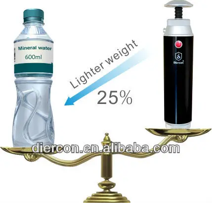 D-2013 hot sale Diercon portable water filter purifier camping,hiking,backpacking 0.1 micron ceramic pocket water micro-filter