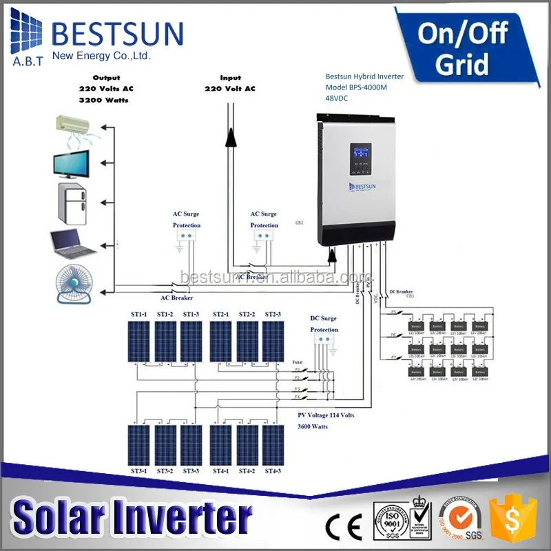 
BESTSUN Multipurpose on board marine battery charger portable car inverter 