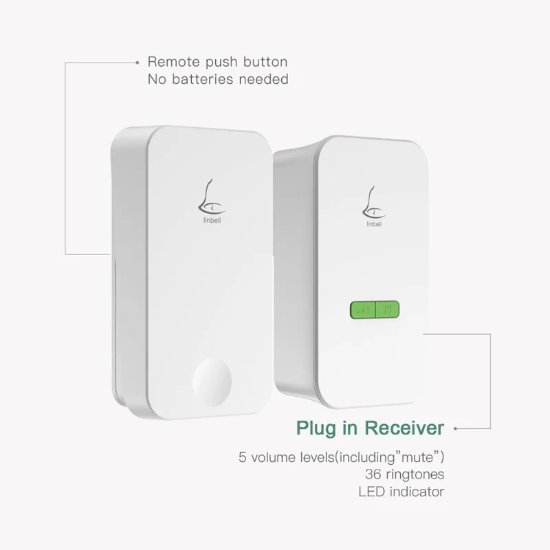 Linbell G4L беспроводной семейный дверной звонок кольцо для квартир ЕС разъем с 2 передатчиками и