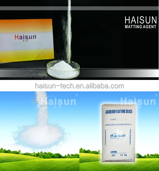 B205 Matting Agent For Decorative Paint