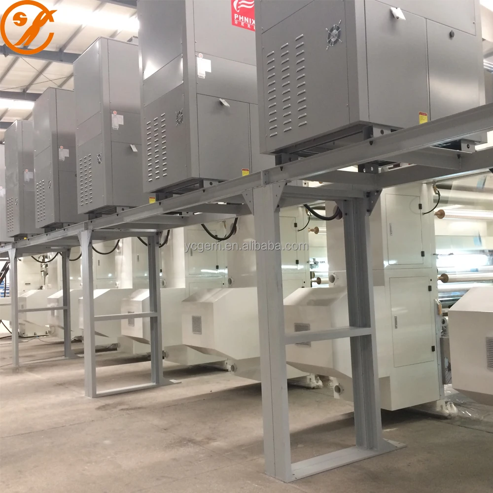 Roto Gravure Printing Machine Latest Printing Machine for Small Business