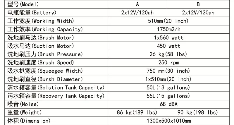 ASL Floor scubber Auto Floor Washing Cleaning Scrubber Machine