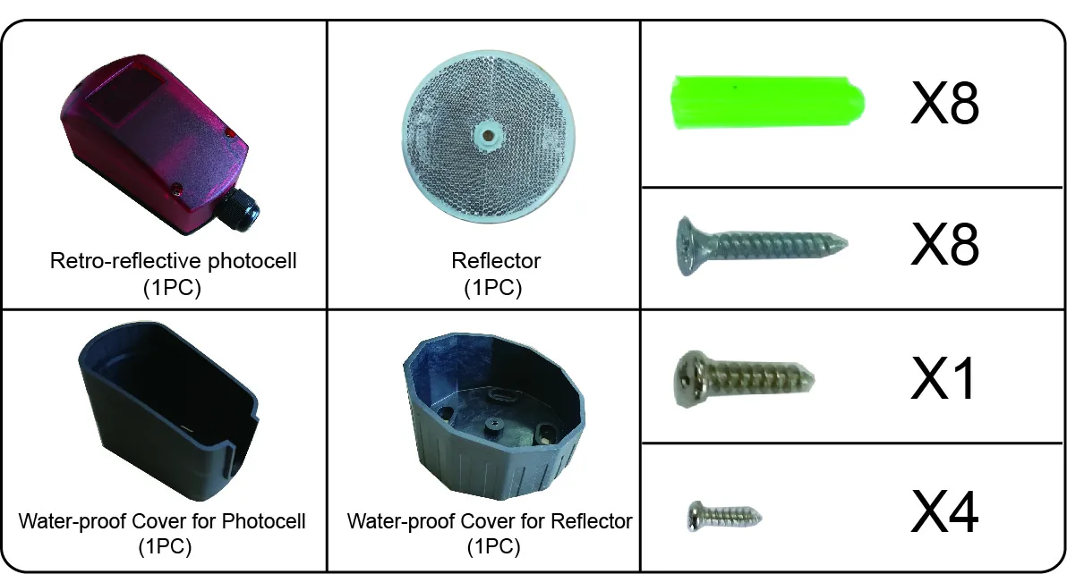 Safety Sensor Reflective Photocell