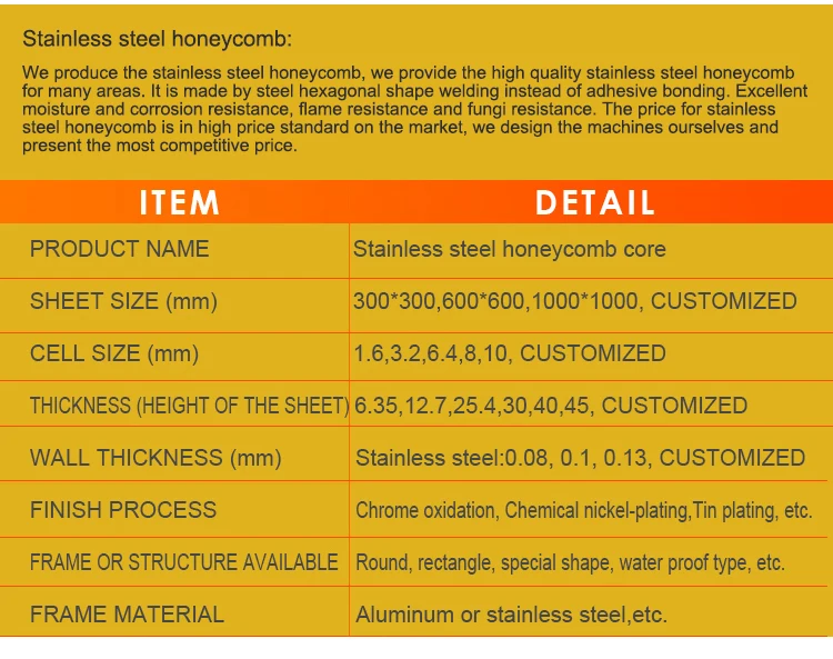 Electronic Factory Emi Cleanroom Partition Aluminum Honeycomb 50 Mm