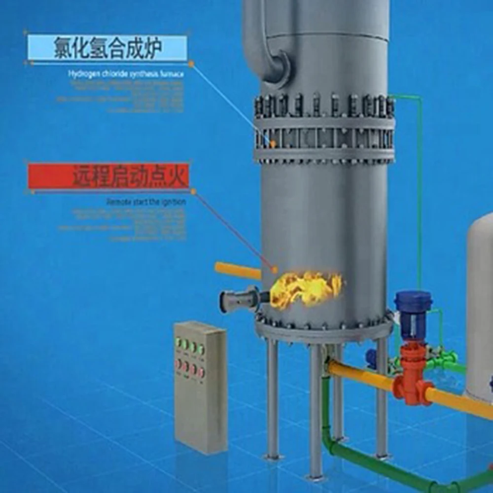 capacity 100-350 TPD HCL acid 37% automatic graphite synthetic furnace industry grade food grade hydrochloric 37% plant