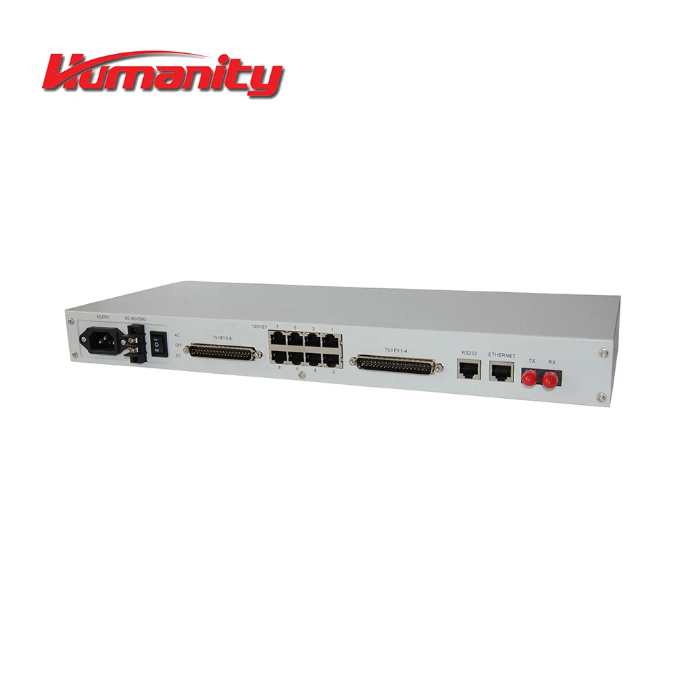 Humanity PDH E1 and Ethernet multiplexers telecommunication equipment supplier