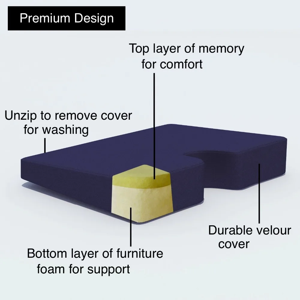 Coccyx Seat wedge Cushion with Non Slip Grip Bottom Reduces Pressure of Coccyx, Tailbone and Hip Bones While Driving and Sitting