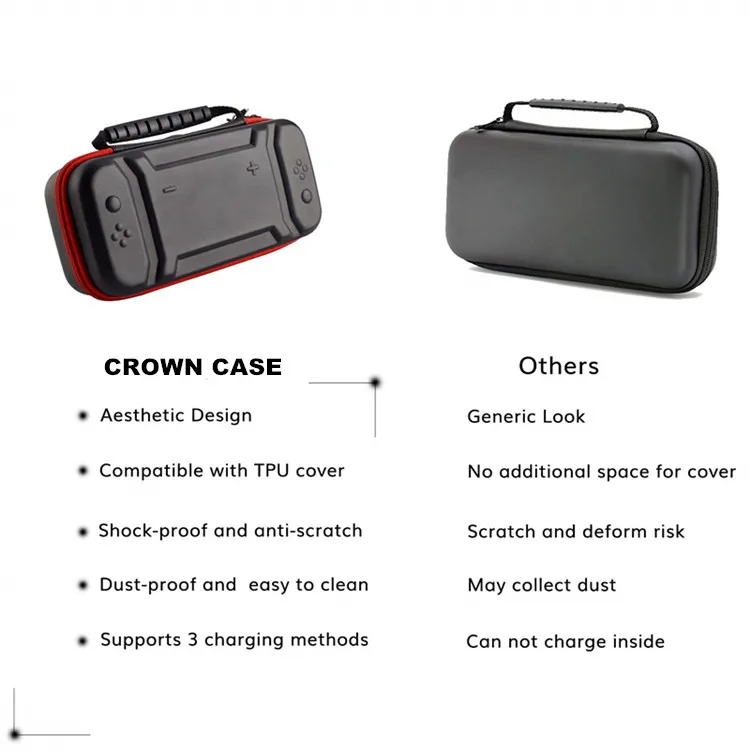 2019 Newest Design Game Controller Carry Case Bag  For Nin tendo Switch Case