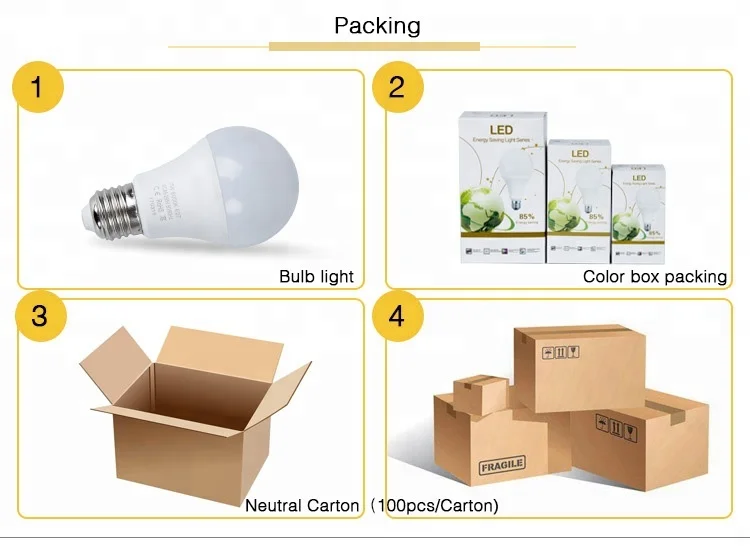 2.4G RF Remote Control Standard A60 A65 Led Bulb CE ROHS EMC Factory Wholesale Wireless Dimmable 3W 5W 7W 9W 12W 15W E27 B22