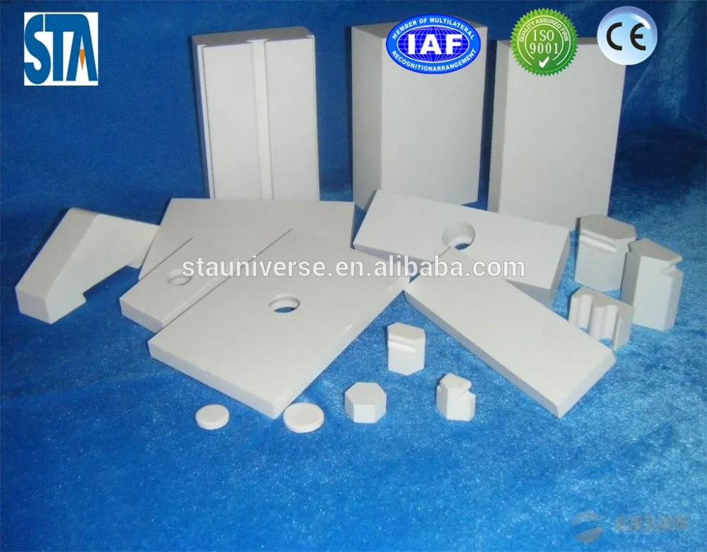 STA высокотемпературная алюминиево-силикатная Термостойкая керамическая волоконная плита/огнеупорная керамическая волоконная плита/Керамическая волоконная плита