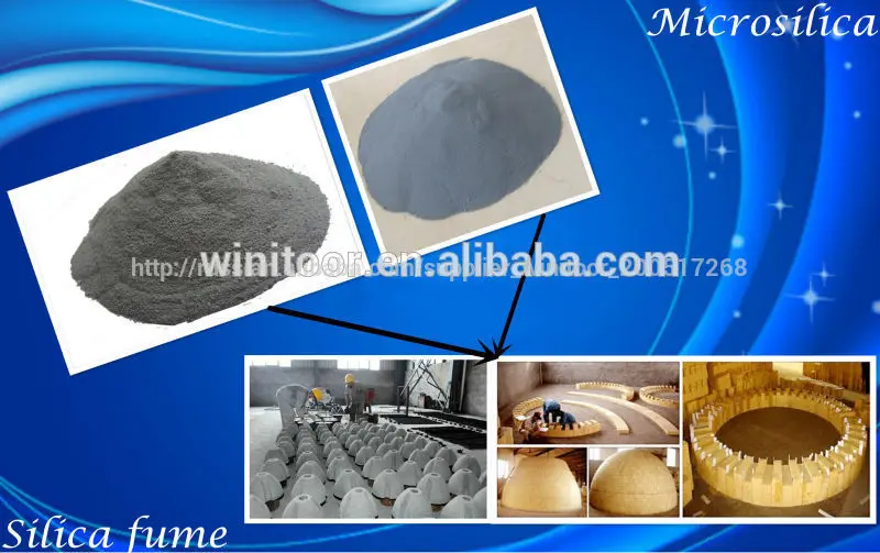 Undensified микро-кремнезема 97% мин для огнеупорных