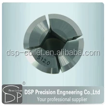 swiss square collet chuck