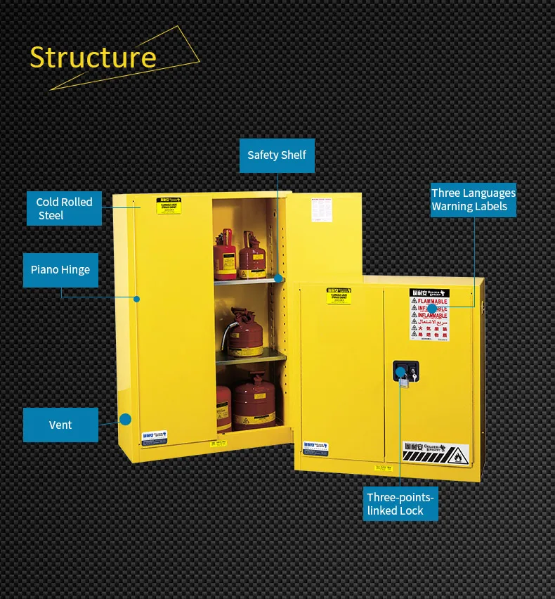 
4 gallon Yellow justrite flammable safety cabinet chemical industrial security cabinet used in laboratory 