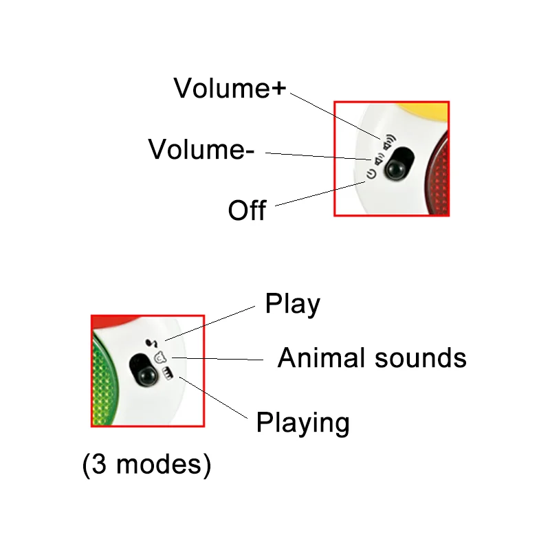 2 in 1 multi-functional electric musical instrument frog piano projector toy with light