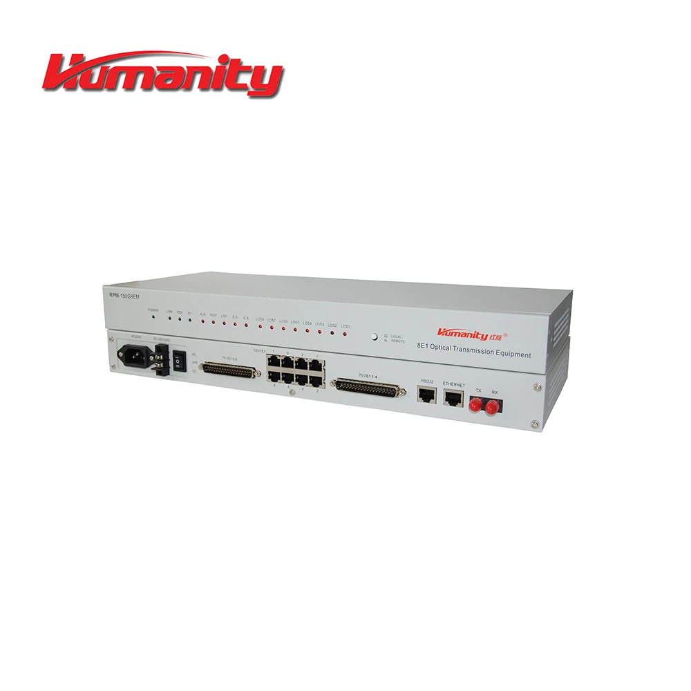 
RPM-150S8EM Humanity 8E1 optical fiber modem 