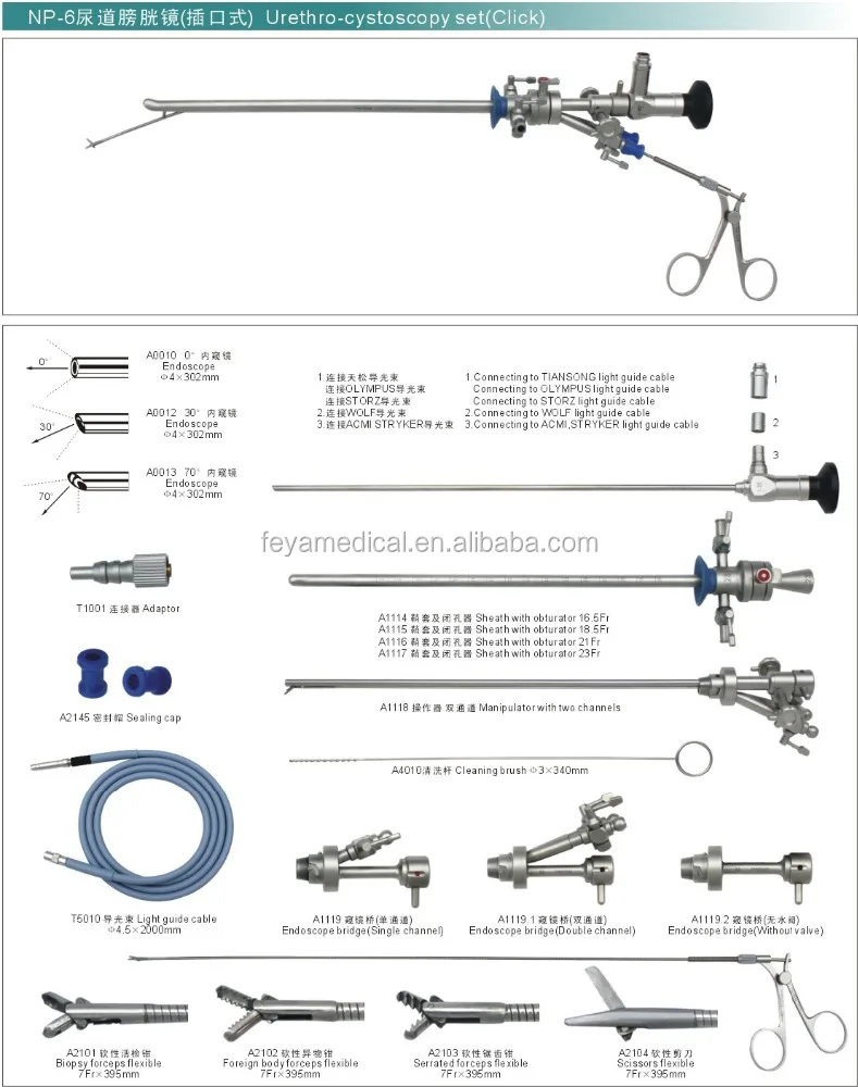 Urology Rigid Urethrocystoscope Surgical Urethrocystoscopy Endoscope Set