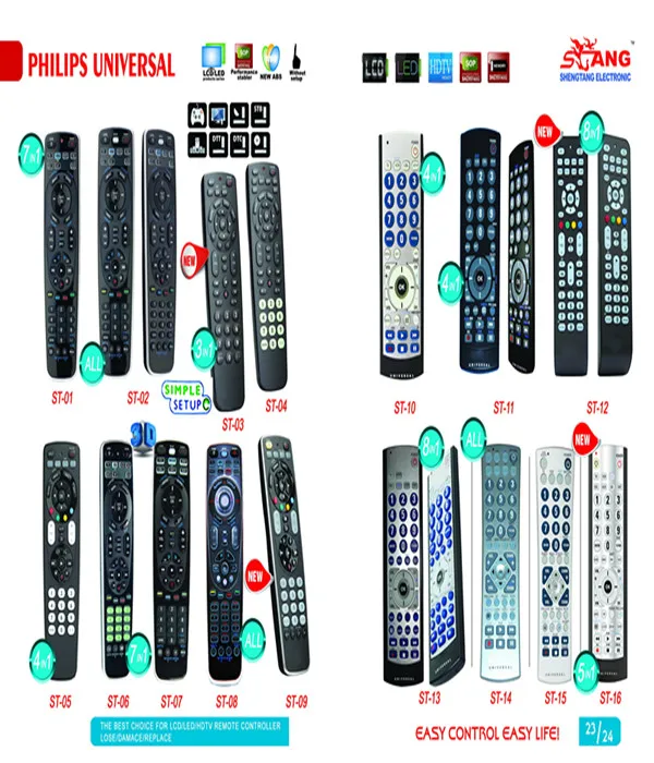 ИК-пульт дистанционного управления, пульт дистанционного управления для рынка Египта, пользовательский ИК-пульт дистанционного управления