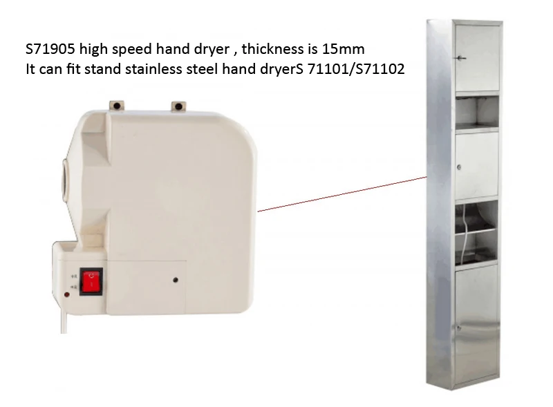 Paper towel dispenser, embedded electric hand dryer machine, waste bin combination