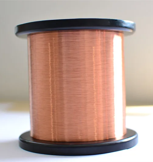 Factory wholesale ccam manufacturer 3mm