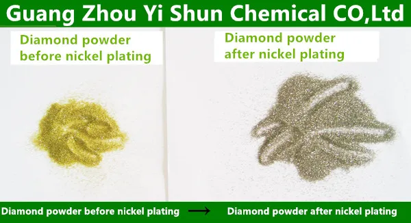 
Metalloid chemical before nickel plating active agent ABS activation treating liquid Resin activation treatment agent 