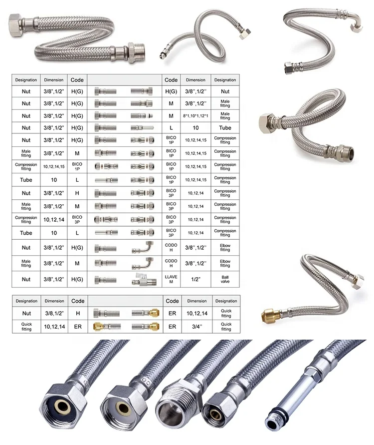 connection pipe steel flexible hose 1 4 npt ptfe 20mm flexible metal hose braided corrugated pipe lpg gas hose fittings