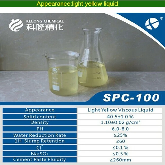 
 поликарбоксилат суперпластификатор лучшие продукты для 2014  